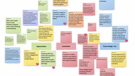 Designing EdTech for equity: Reflections from English and Maths teachers